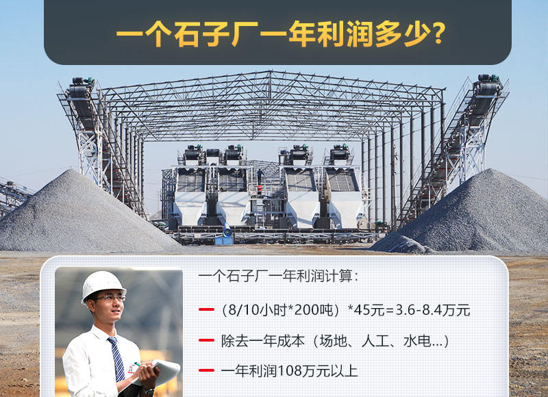 一個(gè)石子廠一年利潤(rùn) 一個(gè)石子廠一年利潤(rùn)