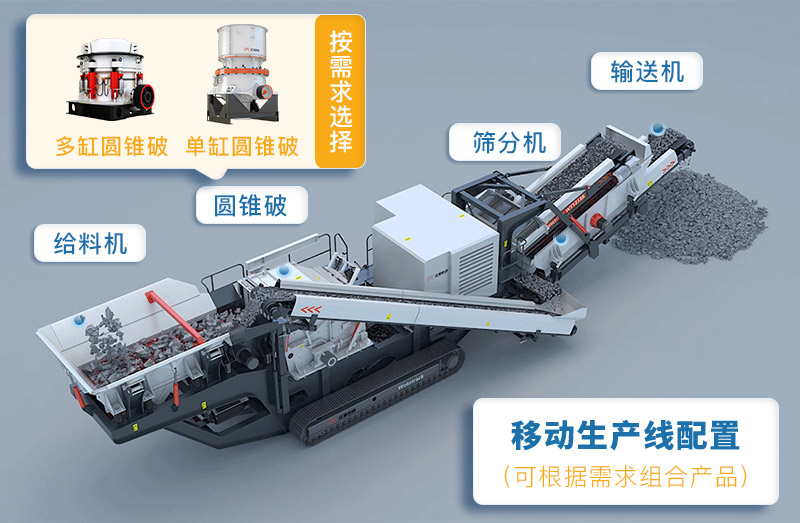 圓錐式移動(dòng)破碎站結(jié)構(gòu) 圓錐式移動(dòng)破碎站結(jié)構(gòu)