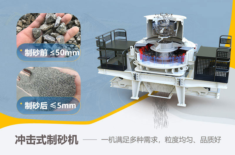 沖擊式制砂機工作原理圖 沖擊式制砂機工作原理圖