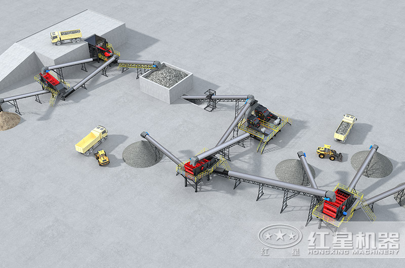 固定式破碎生產線