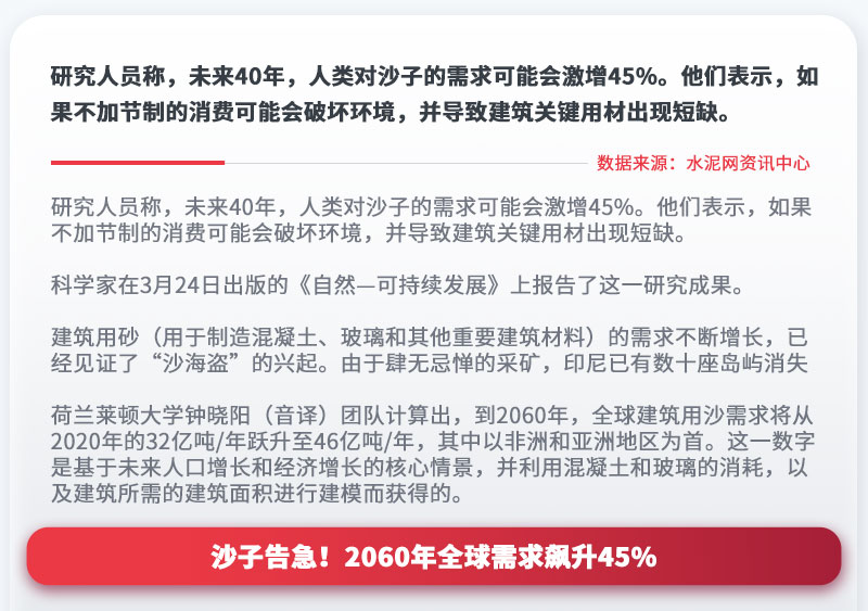沙子告急!2060年全球需求飆升45% 沙子告急!2060年全球需求飆升45%