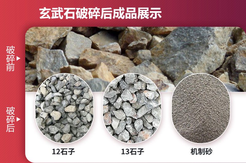 玄武巖破碎后成品展示