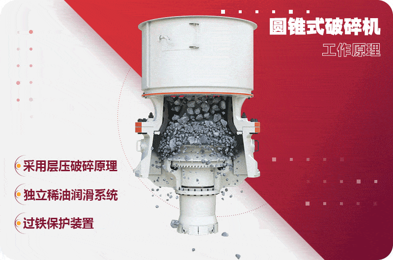 單缸液壓圓錐破碎機工作原理圖