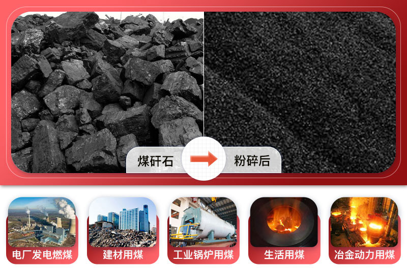 煤矸石粉碎前后及應用領域